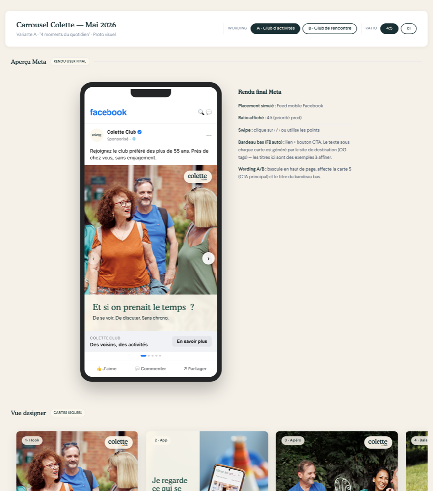 Carrousel Meta Colette rendu façon feed Facebook
