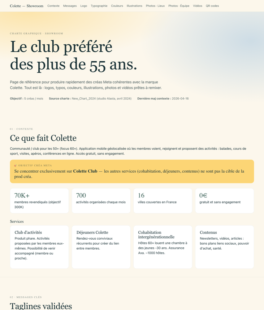 Showroom de la charte graphique Colette